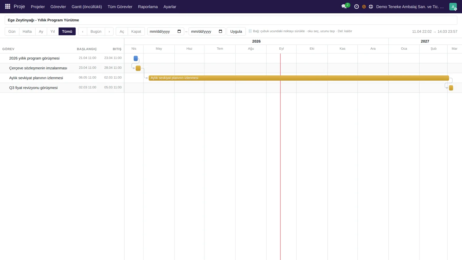 Proje Gantt’ı: öncüllük bağları sürükleyerek kurulur, ardıllar birlikte kayar